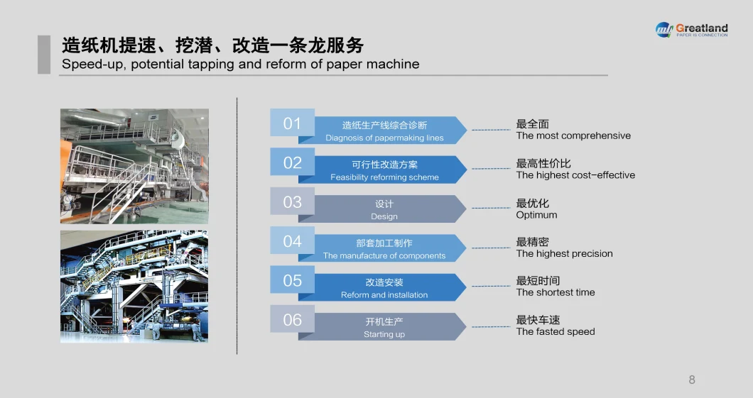 High Performance Paper Machine Press Section
